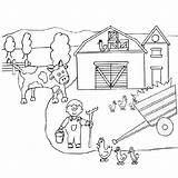 Countryside Coloring Nature Pages Drawing Printable Ferme Coloriage Animaux La Imprimer Pour Le Kb Getdrawings sketch template