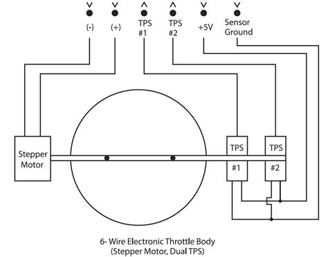 quick tech drive  wire throttle systems dsport magazine