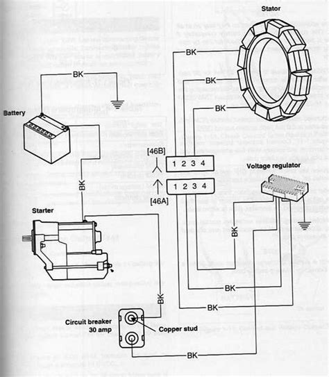 diagram harley davidson wiring diagrams  schematics mydiagramonline