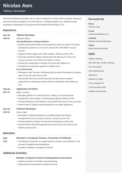 tableau developer resume  template cubic resume examples