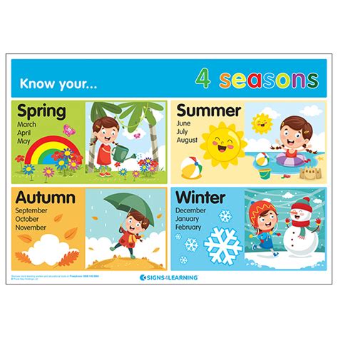 seasons poster education posters notices wallcharts