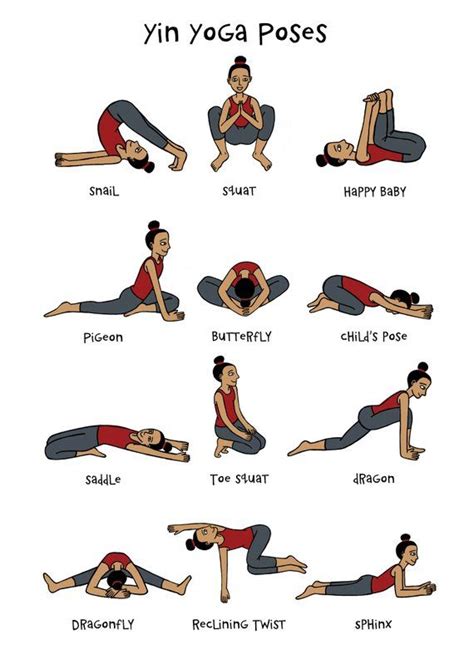 yin yoga pose chart   postcards yin yoga poses yoga poses