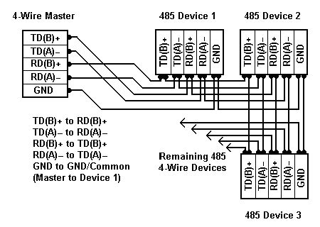 rs connection rs  wiring diagram