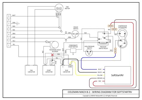 coleman mach wiring schematic wiring diagram