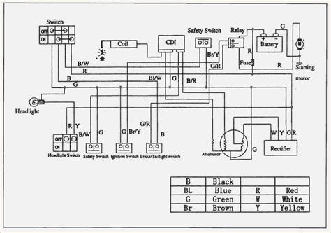 wiring diagram cc atv wiring diagram chinese cc atv wiring atv electrical wiring