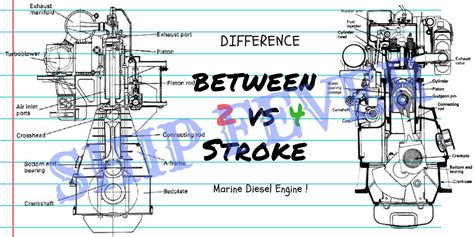 accurate difference     stroke marine engine
