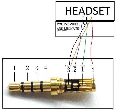 headphone jack wiring diagram diysise
