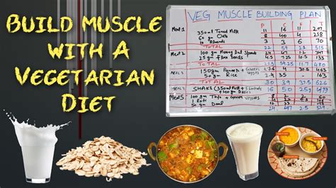 full day diet plan  muscle gain vegetarian india diet