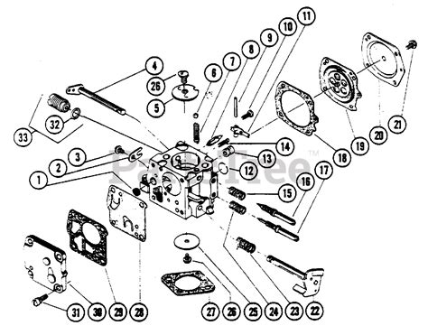 poulan pro cc chainsaw carburetor diagram