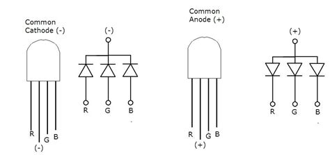 rgb common cathode led rarduino