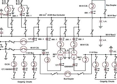 single  diagram  house wiring search   wallpapers