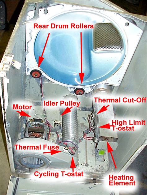 kenmore  series gas heat dryer model   spins fine    heat