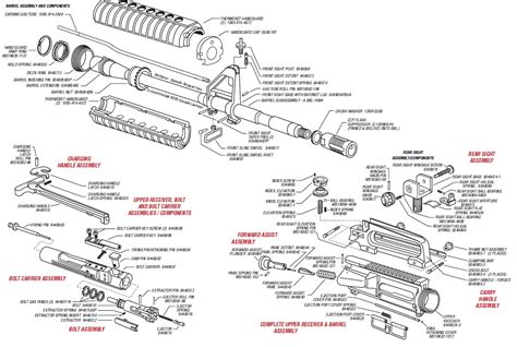 ar  rifle parts
