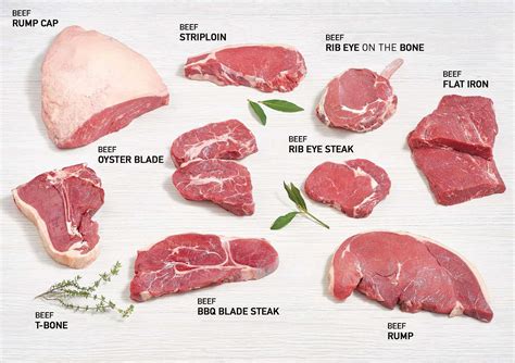 beef  british butcher el paraiso benavista