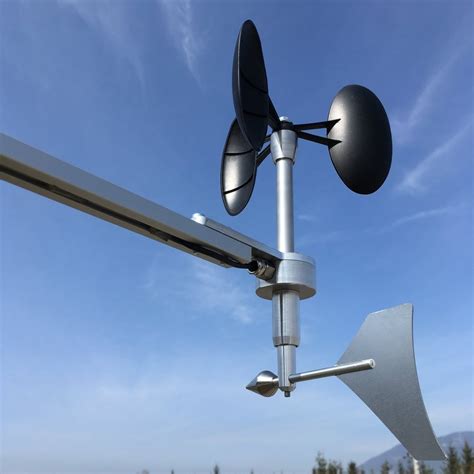 meteowind compact turn  professional wind energy sensor market   head wind