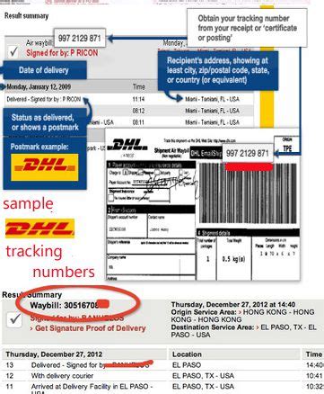 dhl express official site