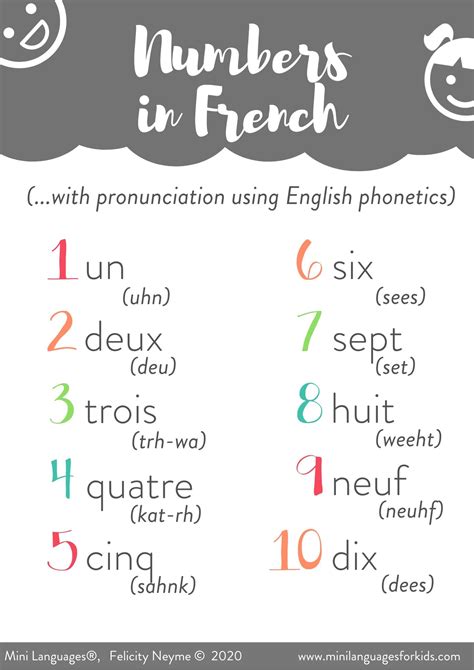 french numbers counting  french  kids bilingual kidspot