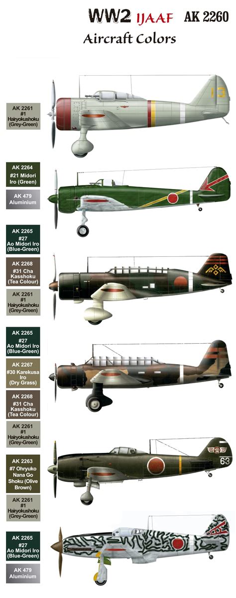 ww2 ijaaf aircraft colors ak interactive the weathering brand