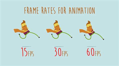 animation  frames   webframesorg