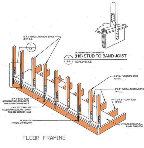 storage shed plans blueprints  gable shed
