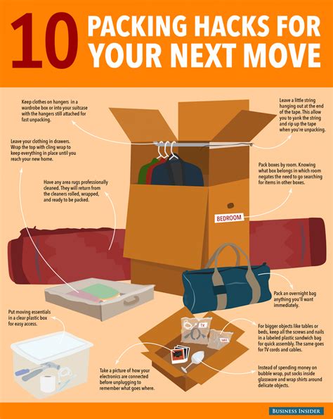 packing hacks    move  tips  infographics