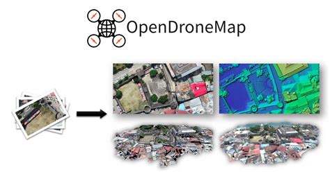 stitching drone images zonder gps data sensordata geoforum