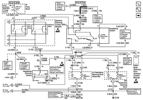 image result  drl wiring schematics  silverado electrical wiring diagram diagram honda