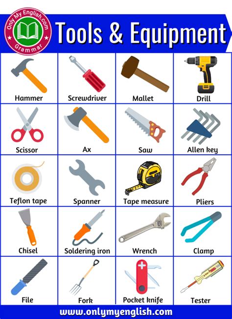 tools  complete list  tools  equipment onlymyenglish