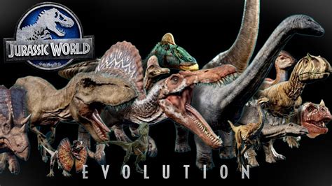 Jurassic World Evolution 2 Release Image Analysis Fourier Transform