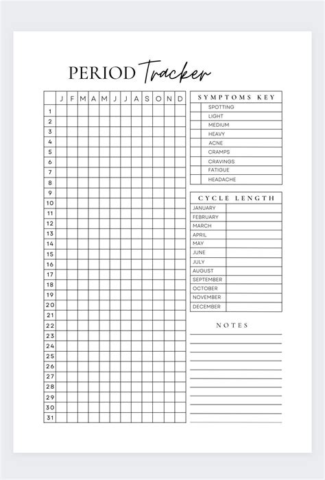 period trackera printable planner insertsmenstrual cycle etsy