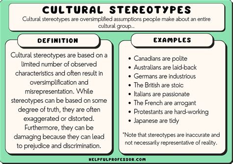 cultural stereotype examples