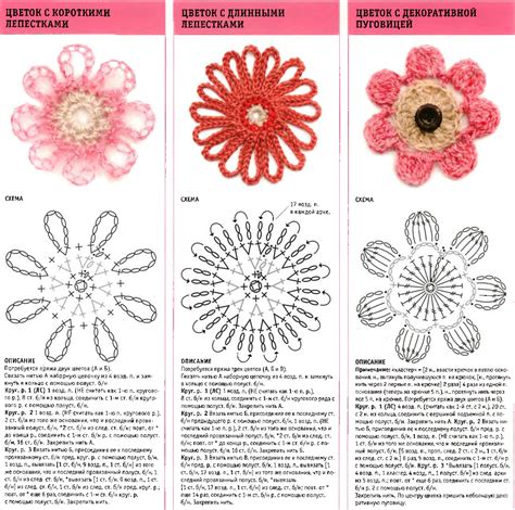 Easy And Simple Free Crochet Flower Patterns And Tutorials Crochet My