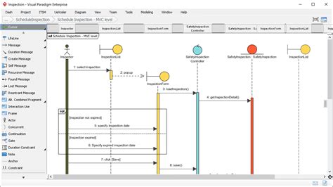 report generation system uml sequence diagram software ideas modeler