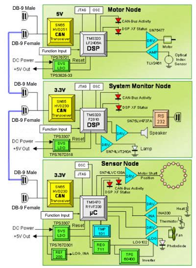 bus wiring diagram images