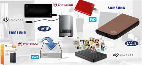 top  data storage devices   market data recovery service
