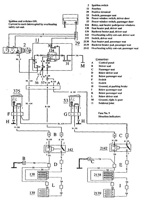 volvo vnl  wiring diagram wiring diagram pictures