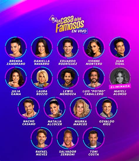 La Casa De Los Famosos Season 3 Participantes
