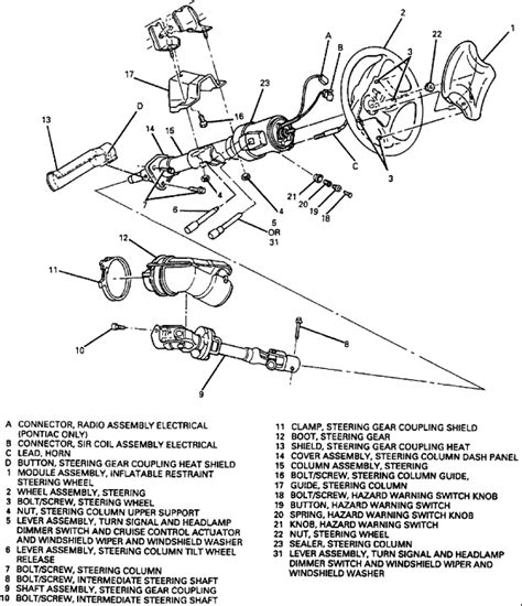 assembly diagram    camaro steering column