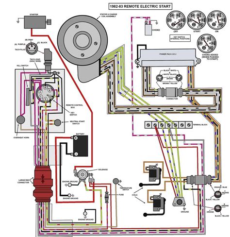 schematic johnson outboard wiring diagram