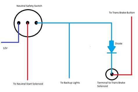 series shift linkage diagram wiring diagram