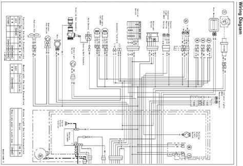 kawasaki mule pro fxt wiring diagram