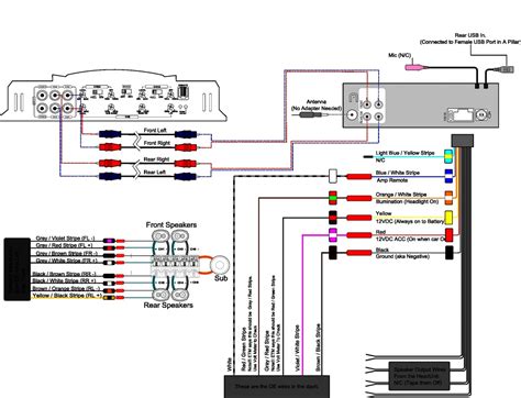 pioneer dxt  ui wiring diagram diagram wiring harness diagram  xxx hot girl