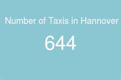 book cheap hannover taxi minicab   english speakers bettertaxi