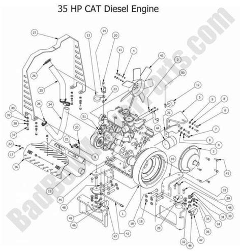 cat  engine wiring diagram engine diagram wiringgnet diagram wordpress site