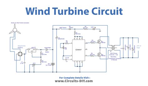 home wind turbine circuit