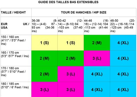 Guide Des Tailles Bas Nylon
