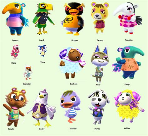 havent played  animal crossing games    looked   cutest
