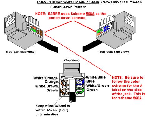 cat wall jack wiring diagram collection