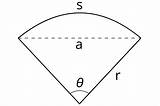 Sector Area Calculator Angle Shapes Radius Geometric Find sketch template
