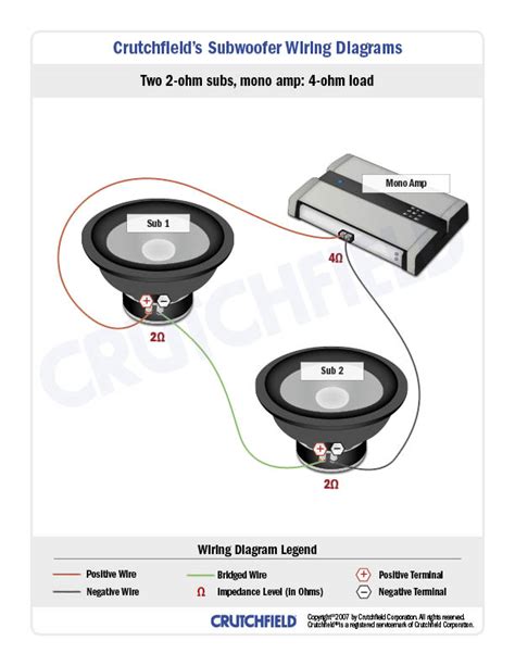 amps  subs wiring diagram audio systems  single dvc    wired